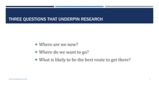 THREE QUESTIONS THAT UNDERPIN RESEARCH
 Where are we now?
 Where do we want to go?
 What is likely to be the best route to get there?
PROFESSORPARSONS.COM 5
 