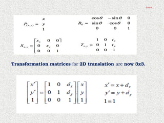 Part 2- Transformation 2D to 3D in CAD.pptx