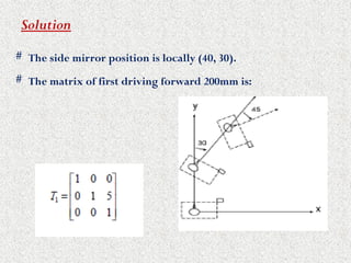 Part 2- Transformation 2D to 3D in CAD.pptx