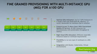 Part 2 Maximizing the utilization of GPU resources on-premise and in ...
