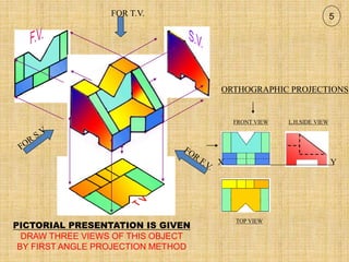 FOR T.V.
ORTHOGRAPHIC PROJECTIONS
FRONT VIEW
TOP VIEW
L.H.SIDE VIEW
X Y
5
PICTORIAL PRESENTATION IS GIVEN
DRAW THREE VIEWS OF THIS OBJECT
BY FIRST ANGLE PROJECTION METHOD
 
