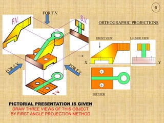 FOR T.V.
ORTHOGRAPHIC PROJECTIONS
FRONT VIEW
TOP VIEW
L.H.SIDE VIEW
X Y
6
PICTORIAL PRESENTATION IS GIVEN
DRAW THREE VIEWS OF THIS OBJECT
BY FIRST ANGLE PROJECTION METHOD
 
