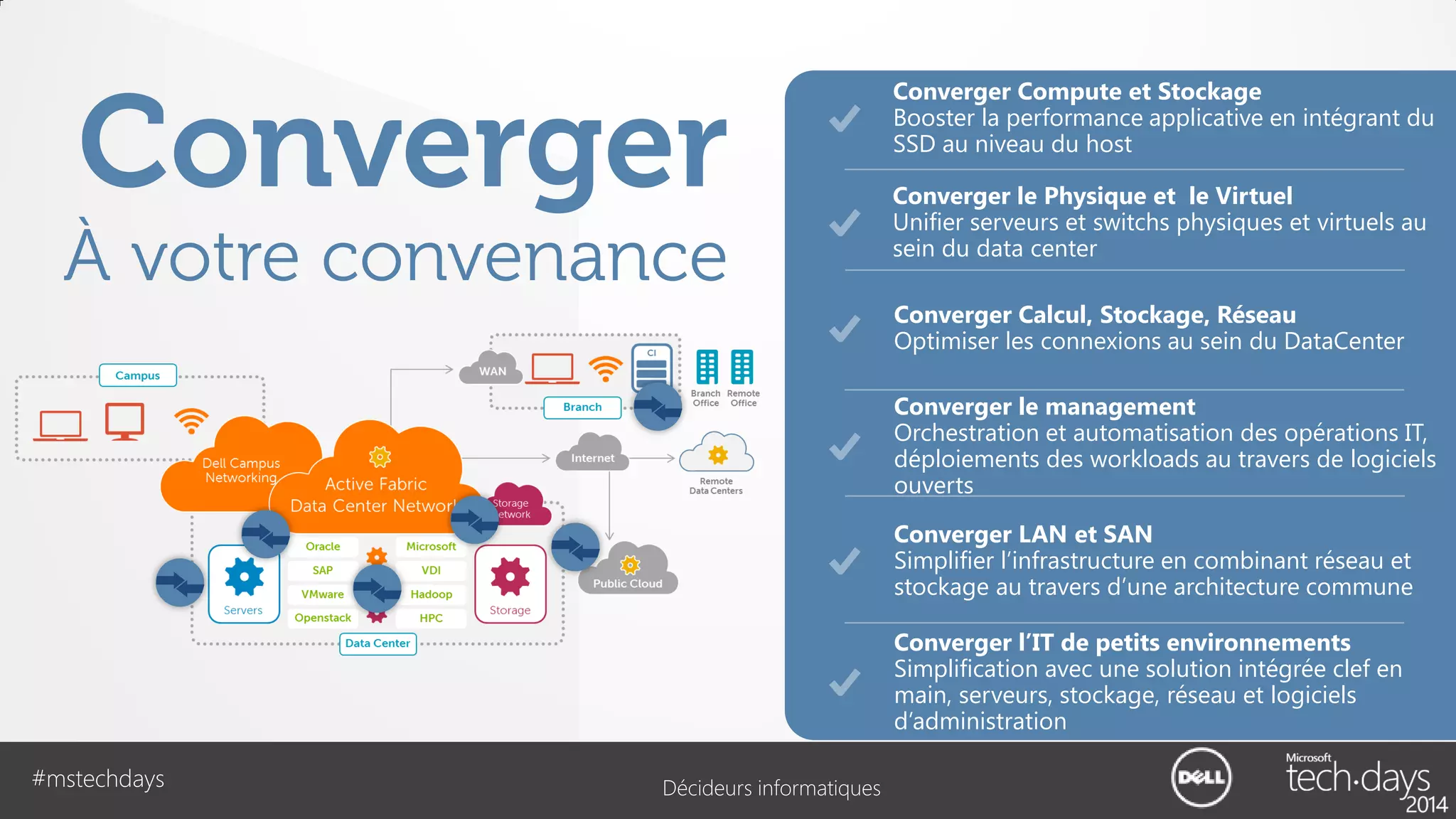 Converger

À votre convenance

Converger Compute et Stockage
Booster la performance applicative en intégrant du
SSD au niveau du host
Converger le Physique et le Virtuel
Unifier serveurs et switchs physiques et virtuels au
sein du data center
Converger Calcul, Stockage, Réseau
Optimiser les connexions au sein du DataCenter
Converger le management
Orchestration et automatisation des opérations IT,
déploiements des workloads au travers de logiciels
ouverts
Converger LAN et SAN
Simplifier l’infrastructure en combinant réseau et
stockage au travers d’une architecture commune
Converger l’IT de petits environnements
Simplification avec une solution intégrée clef en
main, serveurs, stockage, réseau et logiciels
d’administration

#mstechdays

Décideurs informatiques

 