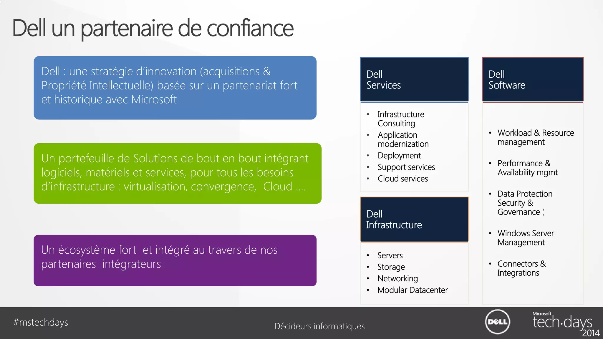 Dell un partenaire de confiance
Dell : une stratégie d’innovation (acquisitions &
Propriété Intellectuelle) basée sur un partenariat fort
et historique avec Microsoft

Dell
Services
•
•

Un portefeuille de Solutions de bout en bout intégrant
logiciels, matériels et services, pour tous les besoins
d’infrastructure : virtualisation, convergence, Cloud ….

•
•
•

Infrastructure
Consulting
Application
modernization
Deployment
Support services
Cloud services

Dell
Infrastructure

Un écosystème fort et intégré au travers de nos
partenaires intégrateurs

#mstechdays

Décideurs informatiques

•
•
•
•

Servers
Storage
Networking
Modular Datacenter

Dell
Software

• Workload & Resource
management
• Performance &
Availability mgmt
• Data Protection
Security &
Governance (
• Windows Server
Management
• Connectors &
Integrations

 