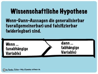 Wissenschaftliche Hypothese
Wenn-Dann-Aussagen die generalisierbar
(verallgemeinerbar) und falsiﬁzierbar
(widerlegbar) sin...