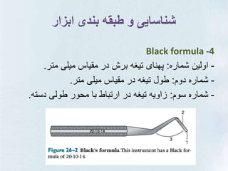 ‫ابزار‬ ‫بندی‬ ‫طبقه‬ ‫و‬ ‫شناسایی‬
Black formula -4
-‫شماره‬ ‫اولین‬:‫متر‬ ‫میلی‬ ‫مقیاس‬ ‫در‬ ‫برش‬ ‫تیغه‬ ‫پهنای‬.
-‫دو...
