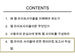 Part2 웹사이트 벤치마킹의 9가지 패턴
