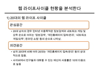 Part2 웹사이트 벤치마킹의 9가지 패턴