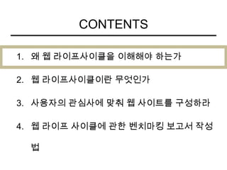 Part2 웹사이트 벤치마킹의 9가지 패턴