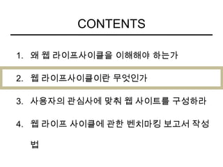 Part2 웹사이트 벤치마킹의 9가지 패턴