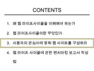 Part2 웹사이트 벤치마킹의 9가지 패턴