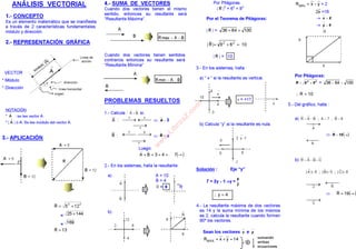 Part 2año analisis vectorial