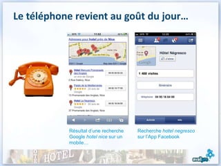 Le téléphone revient au goût du jour…




           Résultat d’une recherche   Recherche hotel negresco
           Google hotel nice sur un   sur l’App Facebook
           mobile…


                                                                 38
 