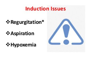 Induction Issues
Regurgitation*
Aspiration
Hypoxemia
 