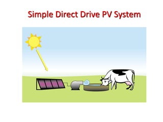 Simple DC PV System
with Battery Storage
 