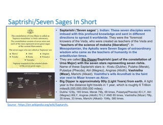 Part 2B Cosmic Cycles - Stars Ancient Connection (Part A).pdf