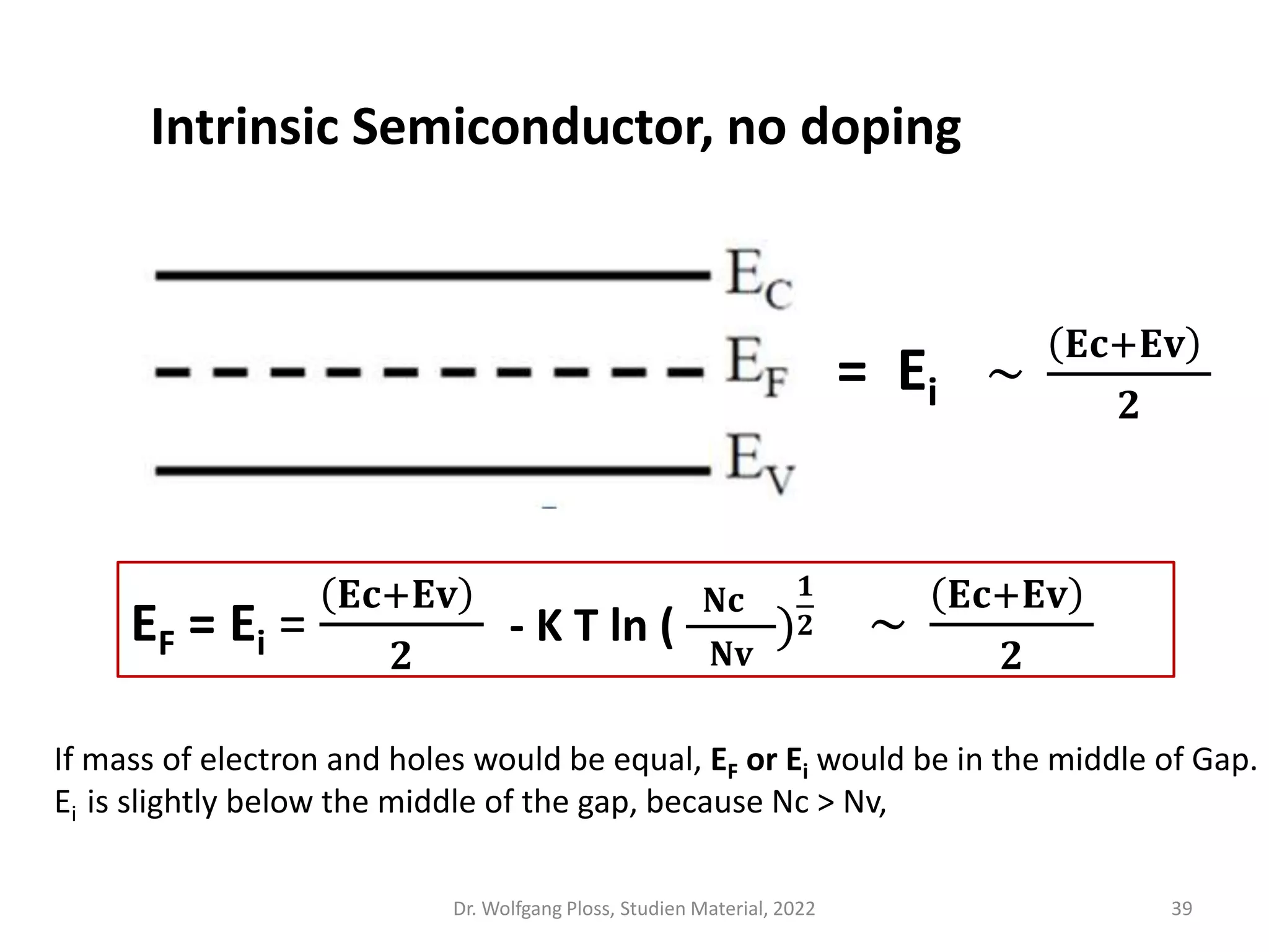 Physics of Semiconductor Devices.pptx