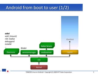 Android from boot to user (1/2)




adbd
vold (mount)
rild (radio)                                                                Runtime
debuggerd
installd                                          init
                                                 init
                                           Native Servers
…
               Binder
     init
    init
 Daemons        servicemanager             mediaserver                        zygote


                                    init


                                  Kernel

                    TOMOYO Linux on Android - Copyright (C) 2009 NTT Data Corporation   7
 