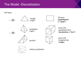 Part 2 CFD basics Pt 2(1).pdf