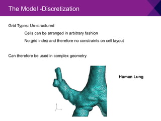 Part 2 CFD basics Pt 2(1).pdf