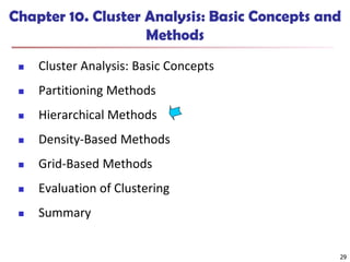 Clustering techniques data mining book .... | PDF