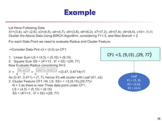 Clustering techniques data mining book .... | PDF