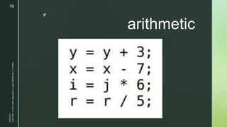 z
arithmetic
11/23/2022
Lesson
3
-
LED
Display
PART
2
|
MIDTERM
|
Mark
John
P.
Lado,
MITc
16
 