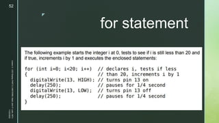 z
for statement
11/23/2022
Lesson
3
-
LED
Display
PART
2
|
MIDTERM
|
Mark
John
P.
Lado,
MITc
52
 
