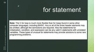 z
for statement
11/23/2022
Lesson
3
-
LED
Display
PART
2
|
MIDTERM
|
Mark
John
P.
Lado,
MITc
53
 