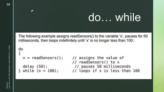 z
do… while
11/23/2022
Lesson
3
-
LED
Display
PART
2
|
MIDTERM
|
Mark
John
P.
Lado,
MITc
59
 
