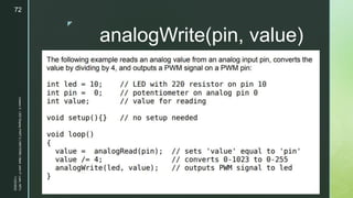 z
analogWrite(pin, value)
11/23/2022
Lesson
3
-
LED
Display
PART
2
|
MIDTERM
|
Mark
John
P.
Lado,
MITc
72
 
