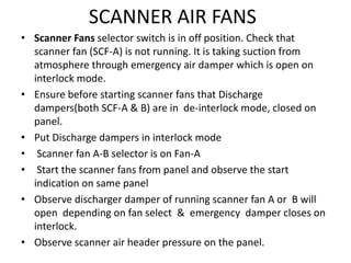 Scan Me Fan Thermal Power Plant Simulator Operations Training | PDF