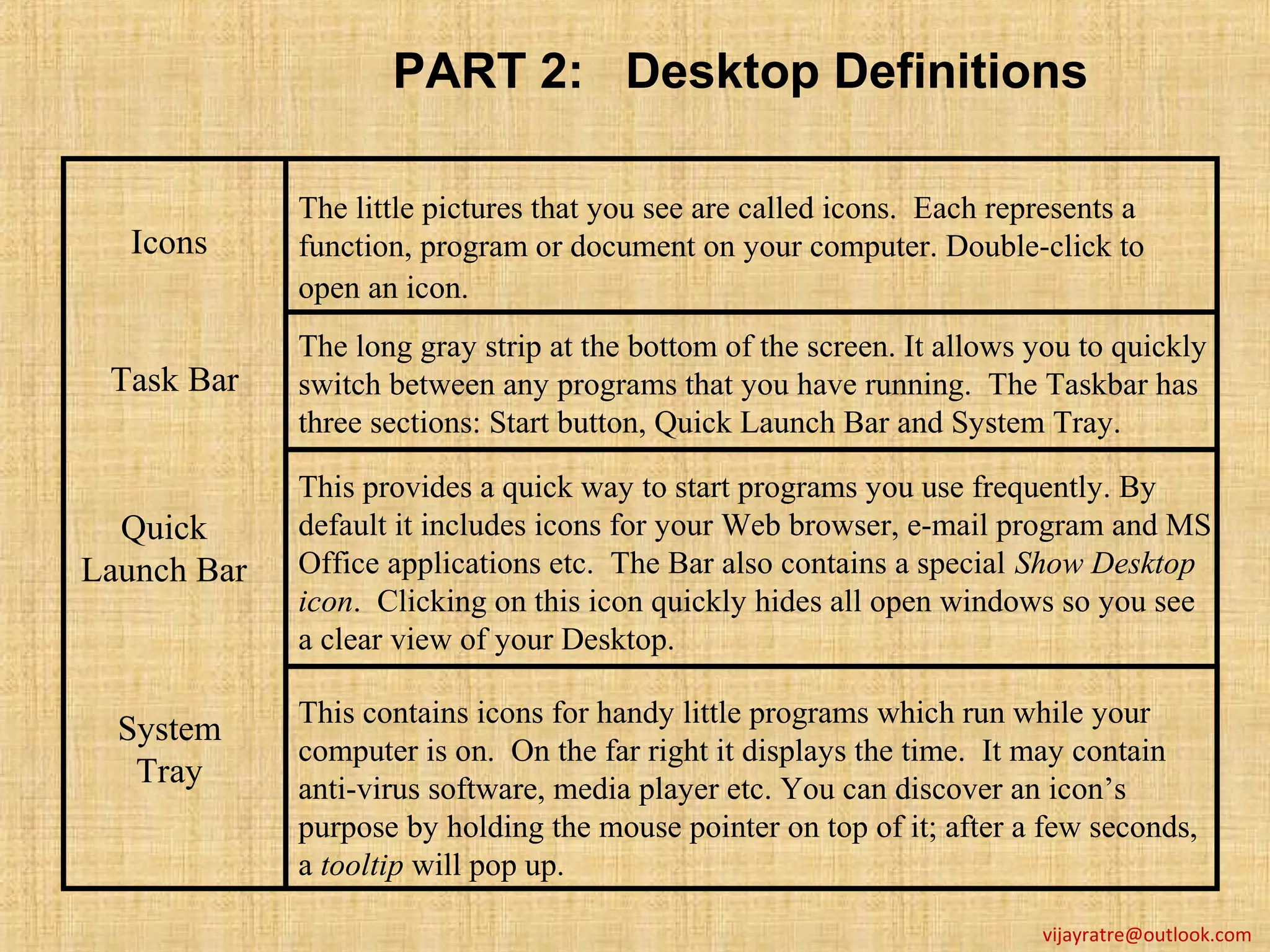 PART 2: Desktop Definitions

             The little pictures that you see are called icons. Each represents a
   Icons     function, program or document on your computer. Double-click to
             open an icon.
             The long gray strip at the bottom of the screen. It allows you to quickly
 Task Bar    switch between any programs that you have running. The Taskbar has
             three sections: Start button, Quick Launch Bar and System Tray.

             This provides a quick way to start programs you use frequently. By
  Quick      default it includes icons for your Web browser, e-mail program and MS
Launch Bar   Office applications etc. The Bar also contains a special Show Desktop
             icon. Clicking on this icon quickly hides all open windows so you see
             a clear view of your Desktop.

             This contains icons for handy little programs which run while your
  System
             computer is on. On the far right it displays the time. It may contain
   Tray      anti-virus software, media player etc. You can discover an icon’s
             purpose by holding the mouse pointer on top of it; after a few seconds,
             a tooltip will pop up.

                                                                        vijayratre@outlook.com
 