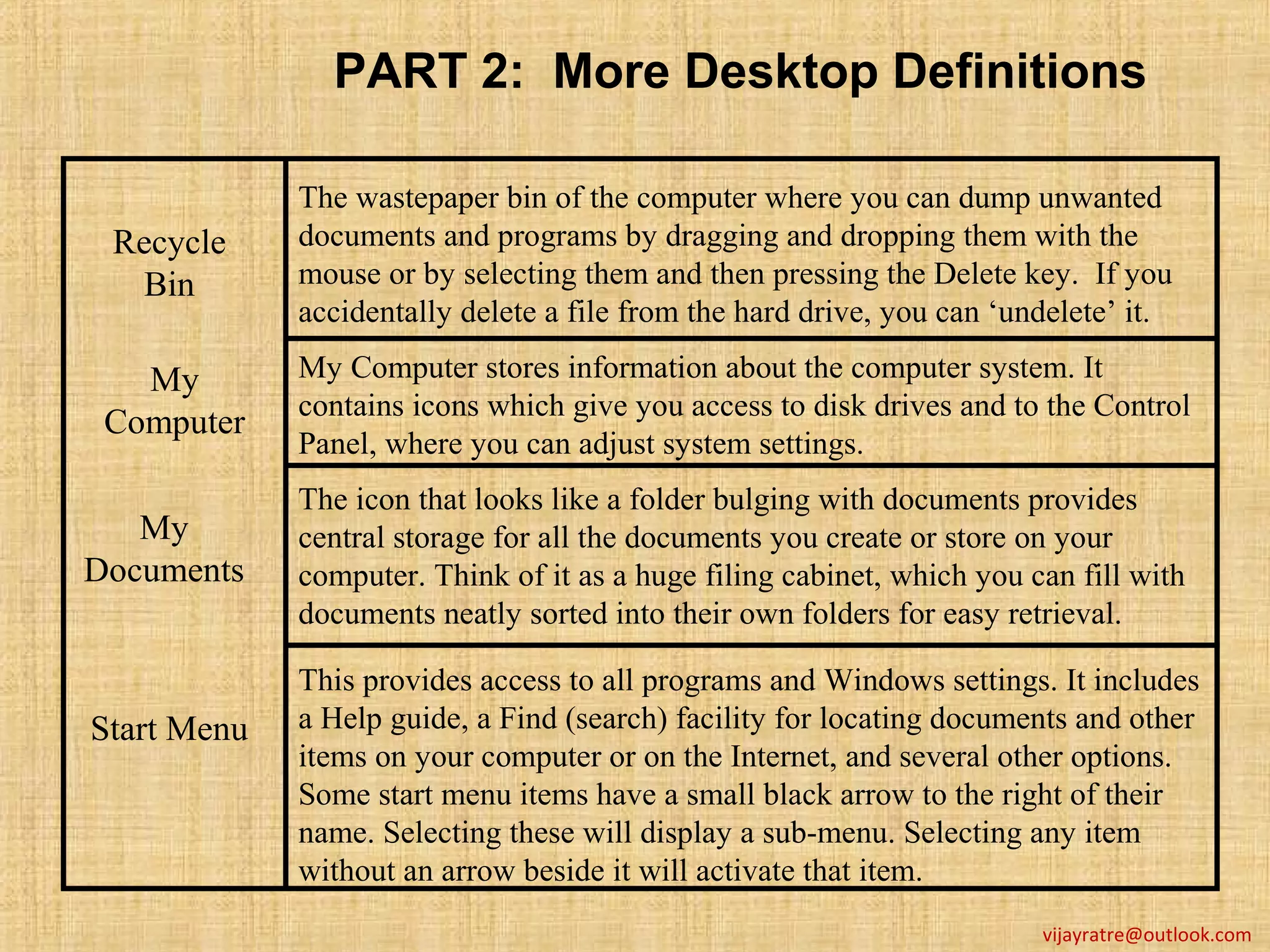 PART 2: More Desktop Definitions

             The wastepaper bin of the computer where you can dump unwanted
 Recycle     documents and programs by dragging and dropping them with the
  Bin        mouse or by selecting them and then pressing the Delete key. If you
             accidentally delete a file from the hard drive, you can ‘undelete’ it.

   My        My Computer stores information about the computer system. It
             contains icons which give you access to disk drives and to the Control
 Computer
             Panel, where you can adjust system settings.
             The icon that looks like a folder bulging with documents provides
   My        central storage for all the documents you create or store on your
Documents    computer. Think of it as a huge filing cabinet, which you can fill with
             documents neatly sorted into their own folders for easy retrieval.

             This provides access to all programs and Windows settings. It includes
Start Menu   a Help guide, a Find (search) facility for locating documents and other
             items on your computer or on the Internet, and several other options.
             Some start menu items have a small black arrow to the right of their
             name. Selecting these will display a sub-menu. Selecting any item
             without an arrow beside it will activate that item.
                                                                        vijayratre@outlook.com
 