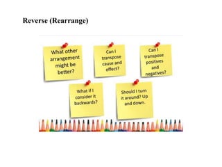 Reverse Rearrange Example Part 2 Developing Successful Business Ideas updated 20_8_2019.pptx