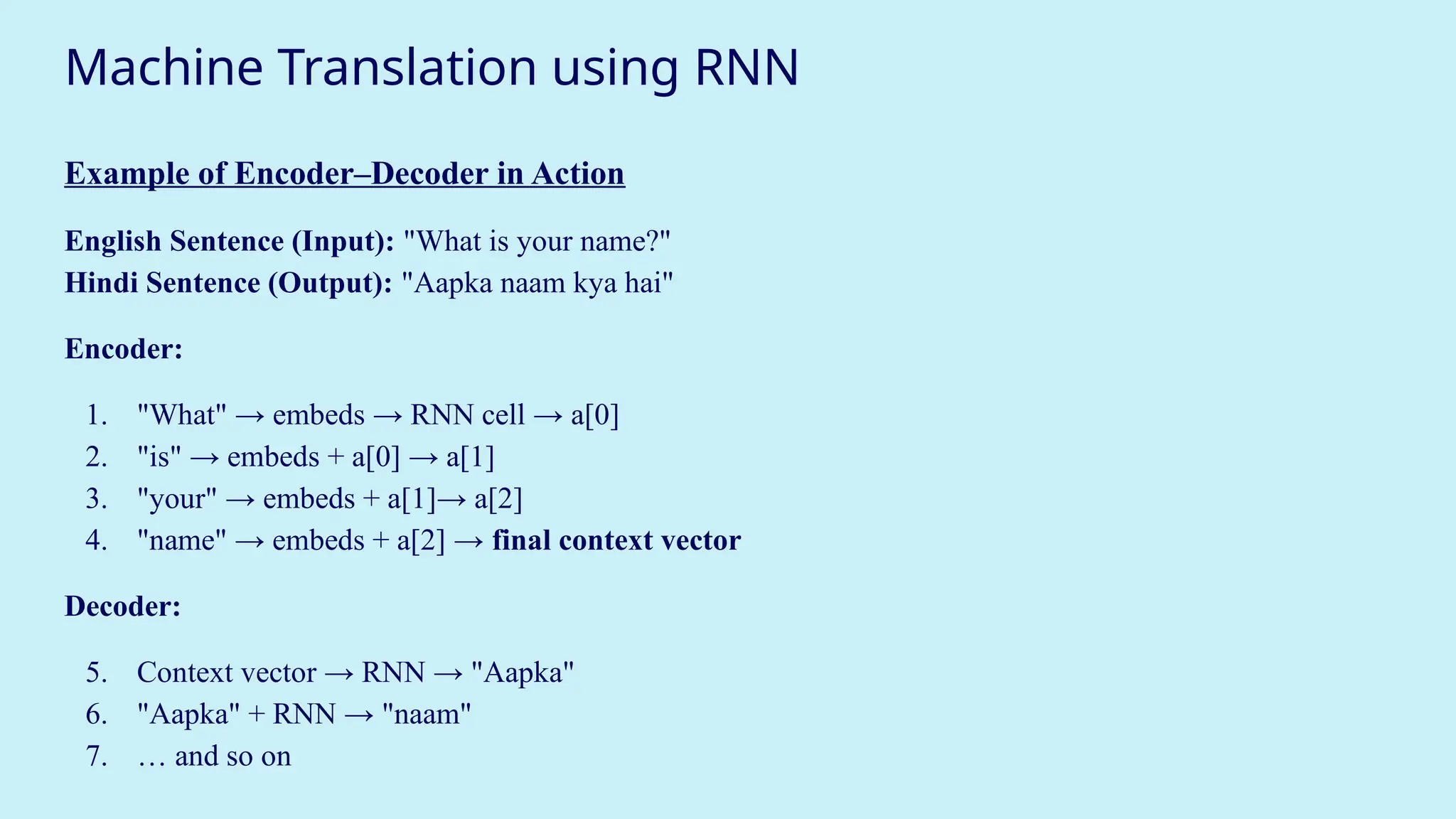 Machine Translation using RNN
Example of Encoder–Decoder in Action
English Sentence (Input): "What is your name?"
Hindi Sentence (Output): "Aapka naam kya hai"
Encoder:
1. "What" → embeds → RNN cell → a[0]
2. "is" → embeds + a[0] → a[1]
3. "your" → embeds + a[1]→ a[2]
4. "name" → embeds + a[2] → final context vector
Decoder:
5. Context vector → RNN → "Aapka"
6. "Aapka" + RNN → "naam"
7. … and so on
 