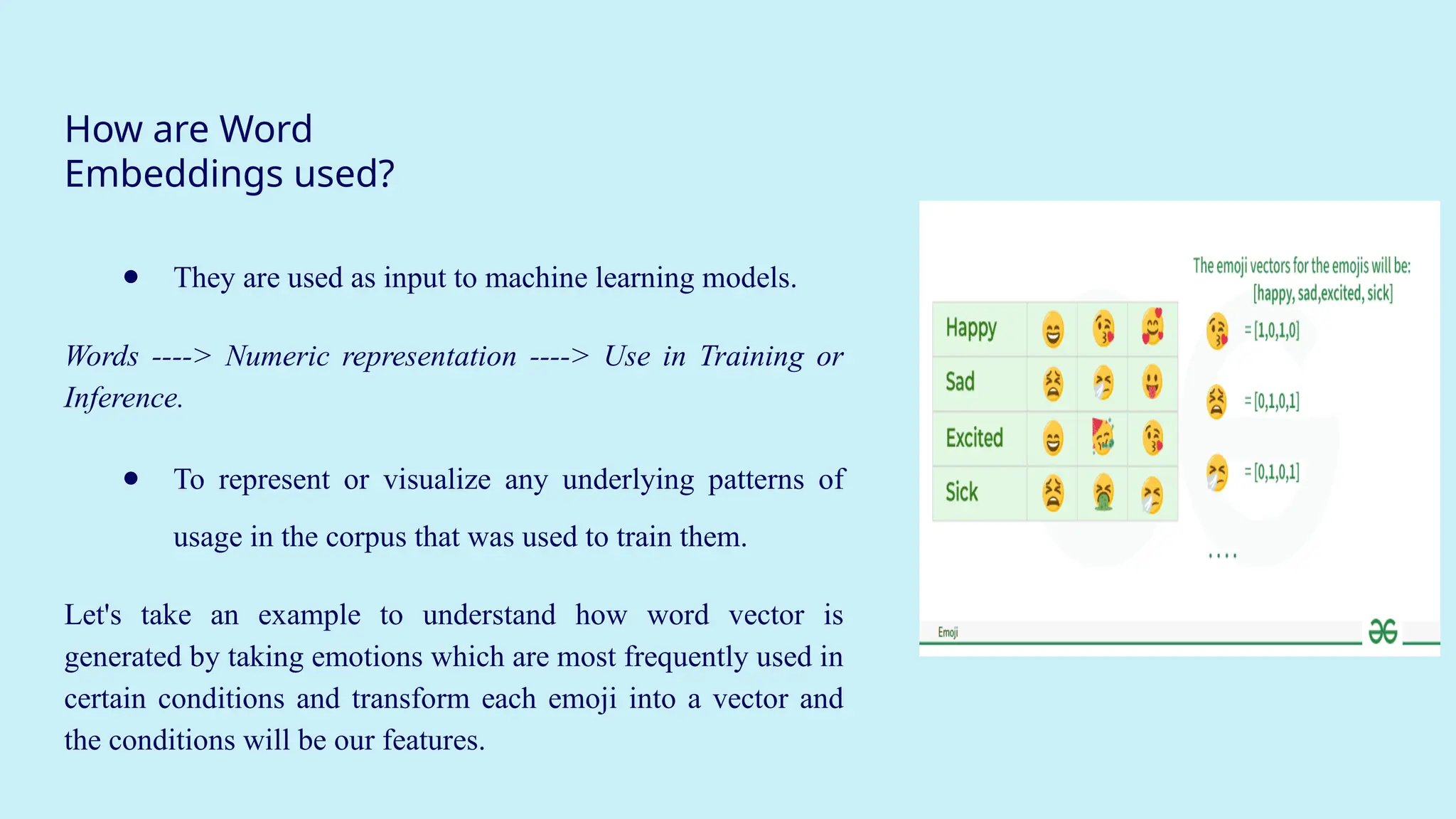How are Word
Embeddings used?
● They are used as input to machine learning models.
Words ----> Numeric representation ----> Use in Training or
Inference.
● To represent or visualize any underlying patterns of
usage in the corpus that was used to train them.
Let's take an example to understand how word vector is
generated by taking emotions which are most frequently used in
certain conditions and transform each emoji into a vector and
the conditions will be our features.
 