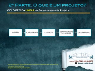 1Source:	
  Wysocki,	
  R.K.,	
  2012.	
  Effective	
  project	
  management:	
  traditional,	
  agile,	
  extreme.6	
  th	
  ed.	
  
Indianapolis:	
  Wiley	
  Publishing.	
  
2Designed	
  and	
  adapted	
  by	
  Cultural	
  Broker
CICLO DE VIDA LINEAR do Gerenciamento de Projetos
ESCOPO PLANEJAMENTO
MONITORAMENTO
& CONTROLE
EXECUÇÃO ENCERRAMENTO
2ª Parte: O que é um projeto?
 