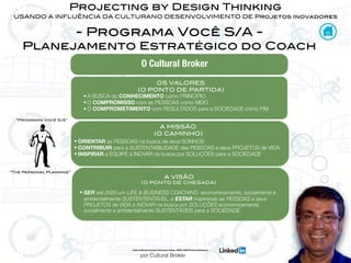 por Cultural Broker
Projecting by Design Thinking
USANDO A INFLUÊNCIA DA CULTURANO DESENVOLVIMENTO DE Projetos Inovadores
- Programa Você S/A -
Planejamento Estratégico do Coach
OS VALORES
(O PONTO DE PARTIDA)
• A BUSCA do CONHECIMENTO como PRINCÍPIO
• O COMPROMISSO com as PESSOAS como MEIO
• O COMPROMETIMENTO com RESULTADOS para a SOCIEDADE como FIM
• ORIENTAR as PESSOAS na busca de seus SONHOS
• CONTRIBUIR para a SUSTENTABILIDADE das PESSOAS e seus PROJETOS de VIDA
• INSPIRAR a EQUIPE a INOVAR na busca por SOLUÇÕES para a SOCIEDADE
A MISSÃO
(O CAMINHO)
• SER até 2020 um LIFE & BUSINESS COACHING economicamente, socialmente e
ambientalmente SUSTENTENTÁVEL, e ESTAR inspirando as PESSOAS e seus
PROJETOS de VIDA a INOVAR na busca por SOLUÇÕES economicamente,
socialmente e ambientalmente SUSTENTÁVEIS para a SOCIEDADE.
A VISÃO
(O PONTO DE CHEGADA)
O Cultural Broker
Fontes & Referencias (Sources & References): Conheça o PERFIL COMPLETO deste proﬁssional no:
“The Personal Planning”
“Programa Você S/A”
 
