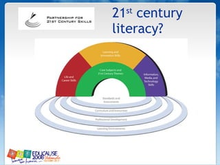 21 st  century literacy? 