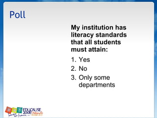 Poll My institution has literacy standards that all students must attain:  Yes No Only some departments 