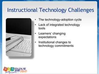 Instructional Technology Challenges  The technology-adoption cycle Lack of integrated technology tools  Learners’ changing expectations  Institutional changes to technology commitments  