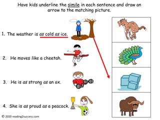 How to Teach Kids Similes, Metaphors, Hyperboles and Idioms | PDF