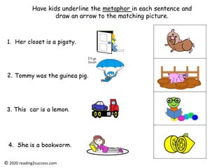 © 2020 reading2success.com
Have kids underline the metaphor in each sentence and
draw an arrow to the matching picture.
 
