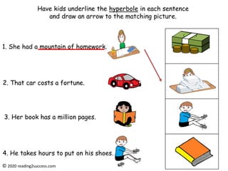 Have kids underline the hyperbole in each sentence
and draw an arrow to the matching picture.
1. She had a mountain of homework.
2. That car costs a fortune.
4. He takes hours to put on his shoes.
© 2020 reading2success.com
3. Her book has a million pages.
 