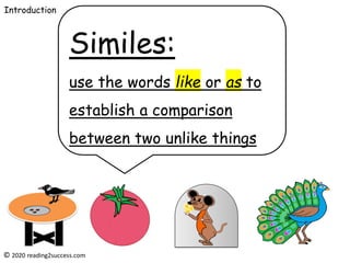 Similes:
use the words like or as to
establish a comparison
between two unlike things
© 2020 reading2success.com
Introduction
 