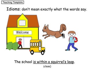 Idioms: don’t mean exactly what the words say.
Teaching Template
The school is within a squirrel’s leap.
(close)
 