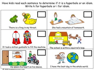 Have kids read each sentence to determine if it is a hyperbole or an idiom.
Write h for hyperbole or i for idiom.
The school is within a squirrel’s leap.
He wears his heart on his sleeve.
There is a frog in my throat.
It took a million gumballs to fill the machine.
She had a mountain of homework.
I have the best dog in the whole world.
 