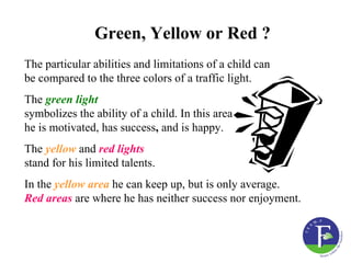 Green, Yellow or Red ?
The particular abilities and limitations of a child can
be compared to the three colors of a traffic light.
The green light
symbolizes the ability of a child. In this area
he is motivated, has success, and is happy.
The yellow and red lights
stand for his limited talents.
In the yellow area he can keep up, but is only average.
Red areas are where he has neither success nor enjoyment.
 