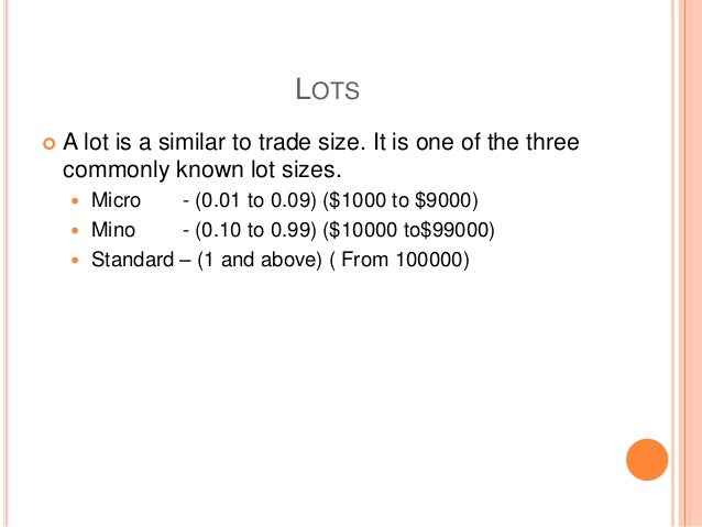 Forex trading acronyms